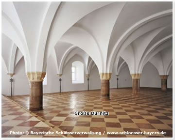 Große Dürnitz
